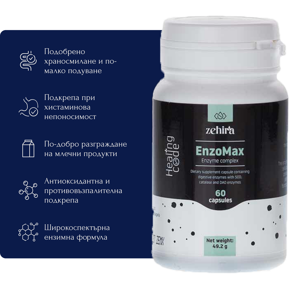 ENZO MAX Ензимен комплекс - Ензими за Подкрепа на храносмилането и хистаминовия баланс