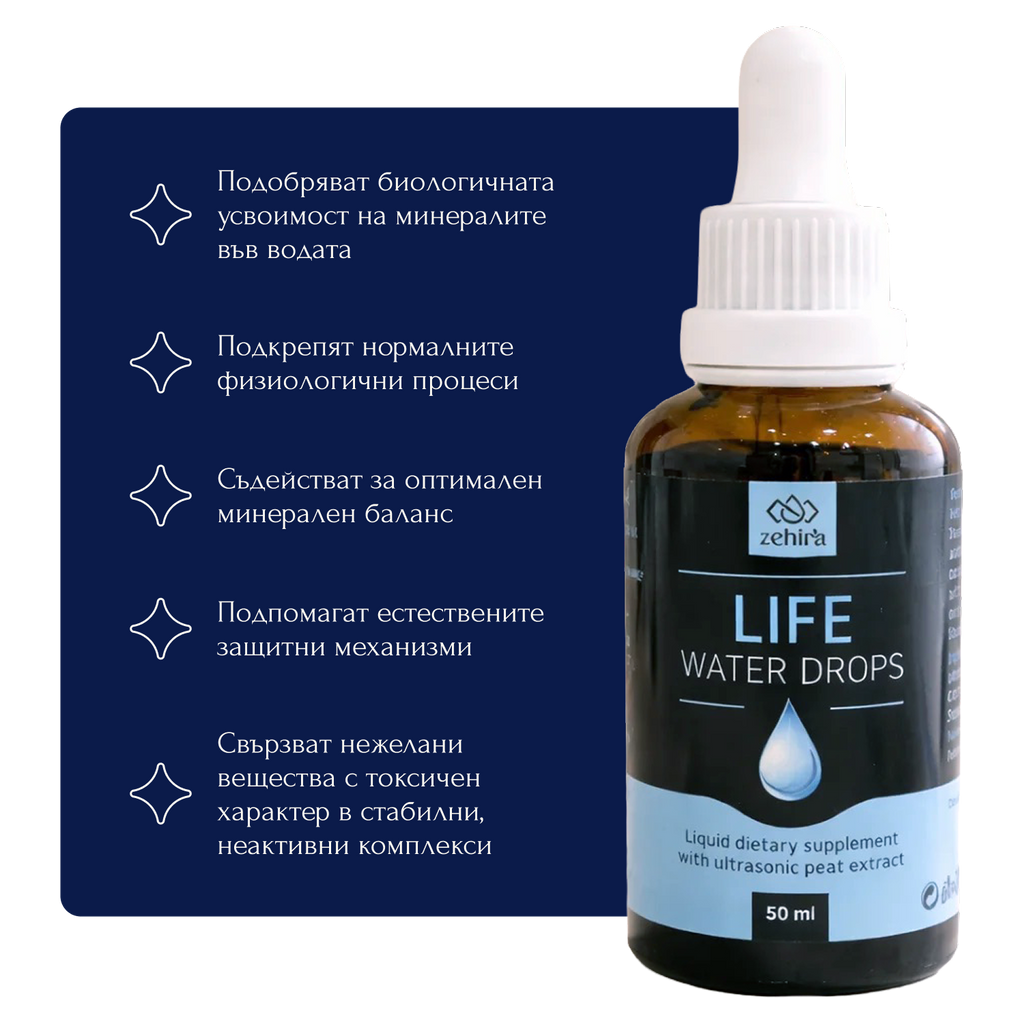 Капки Жива Вода Zehira – Life Water Drops